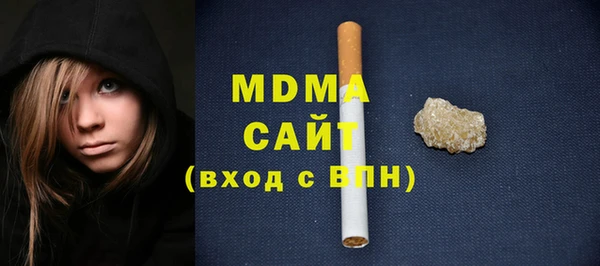 шишки Иннополис